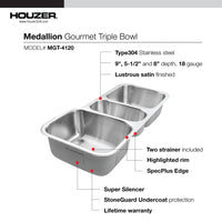 Thumbnail for Houzer Medallion 40 inch Stainless Steel Undermount Triple Bowl Kitchen Sink with Strainers & Grids