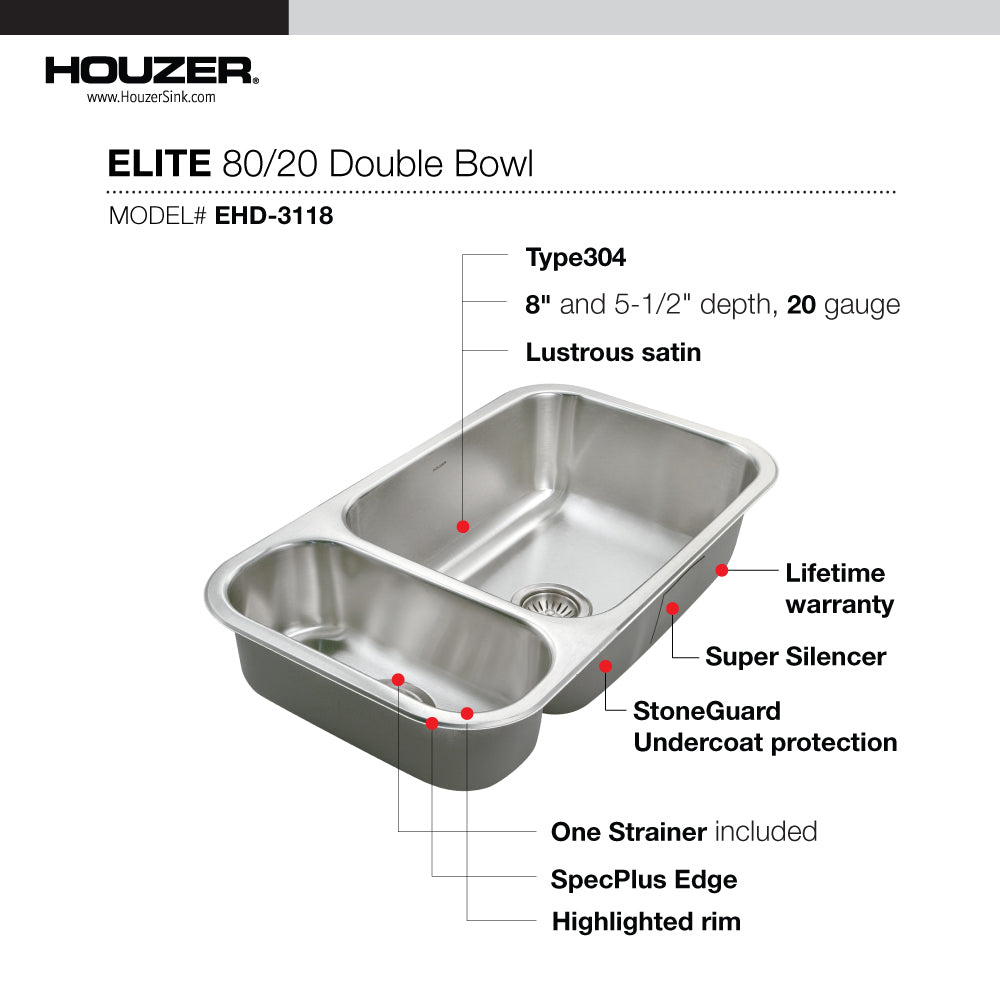 Houzer Elite 31 inch Stainless Steel Undermount 80/20 Small Left Double Bowl Kitchen Sink, Nested 20-Pack
