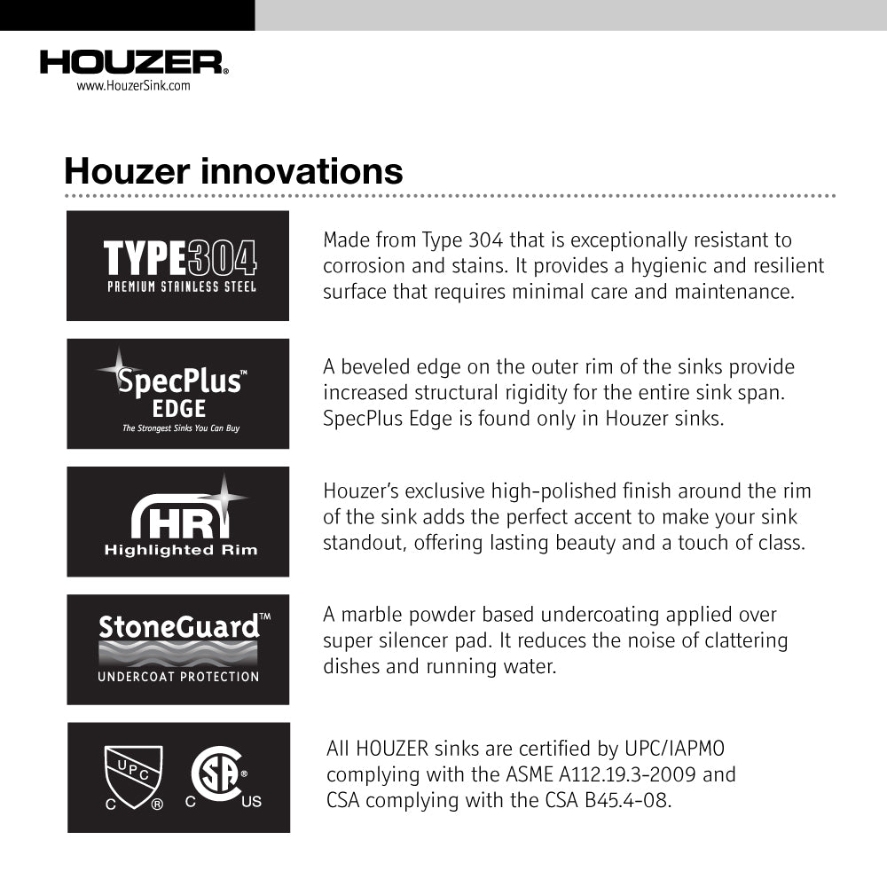 Houzer Elite 24 inch Stainless Steel Undermount Single Bowl Kitchen Sink, Nested 20-Pack