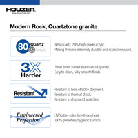 Thumbnail for Houzer Quartztone 25 inch Granite Composite Drop-in Topmount Single Bowl Kitchen Sink