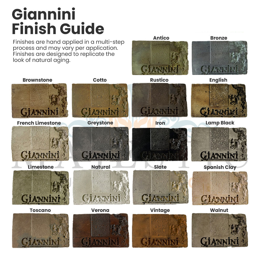 Absolute Wall Cast Stone Outdoor Garden Fountain with Spouts – Model 1718 by Giannini Garden