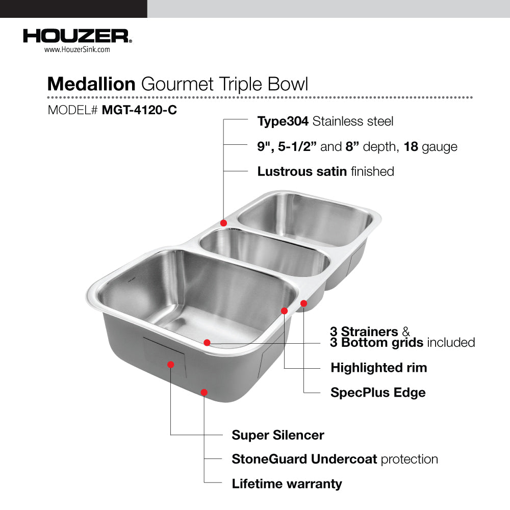 Houzer Premier 41 inch Stainless Steel Drop-in Topmount 4-hole Triple Bowl Kitchen Sink, Nested 20-Pack