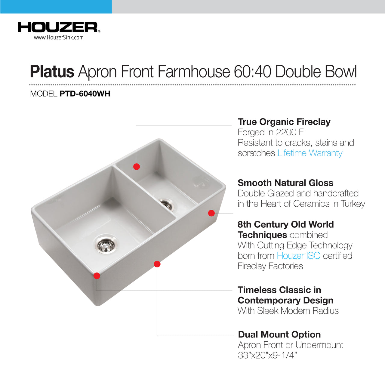 Houzer Platus 33 inch White Fireclay Apron Front Farmhouse Double Bowl Kitchen Sink