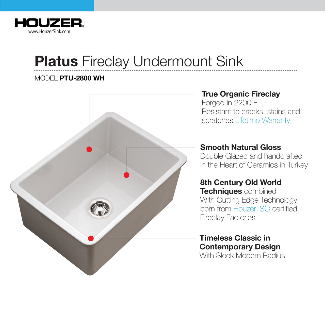 Houzer Platus White Fireclay Undermount Single Bowl Kitchen Sink
