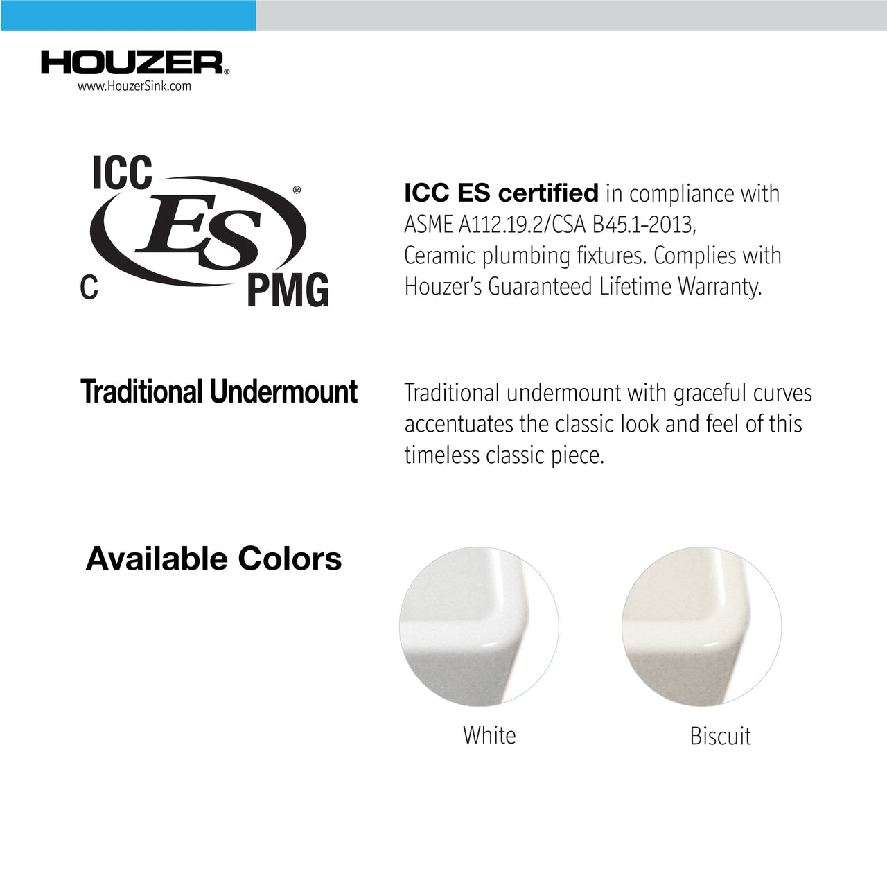 Houzer Platus 32 inch White Fireclay Undermount 50/50 Double Bowl Kitchen Sink
