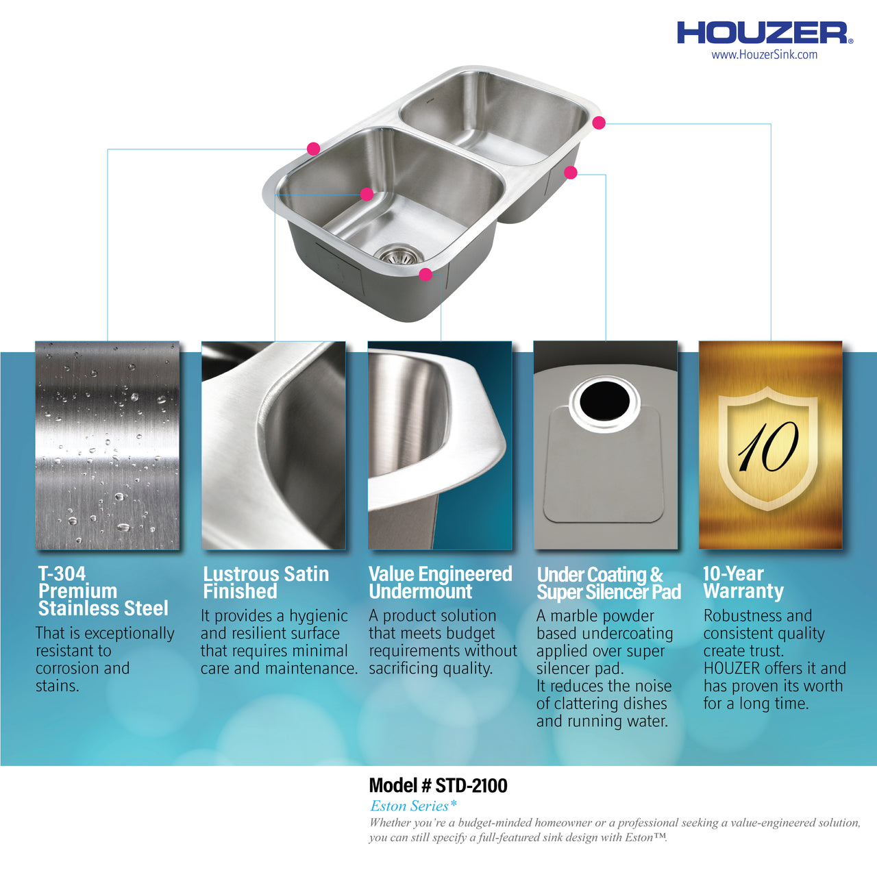 Houzer Eston 31 inch Stainless Steel Undermount 50/50 Double Bowl Kitchen Sink with Strainer & Bottom Grid