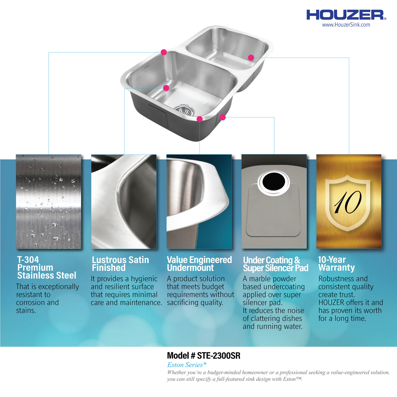 Houzer Eston Stainless Steel Undermount Double Small Bowl Offset Kitchen Sink, Nested 20-Pack