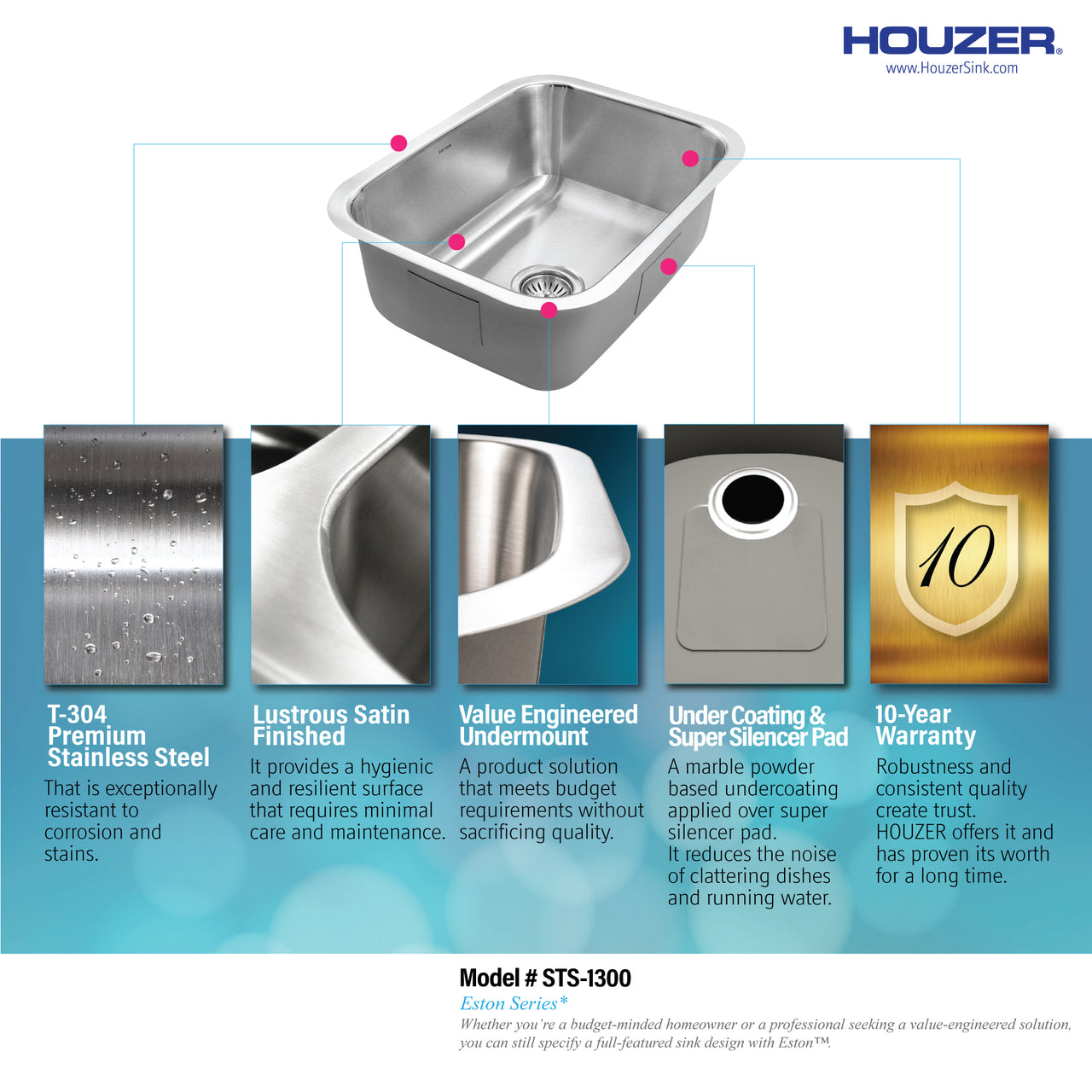 Houzer Eston Stainless Steel Undermount Single Bowl Kitchen Sink