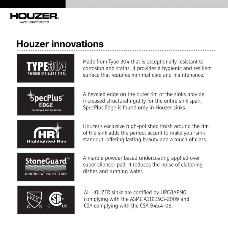 Houzer Belleo 32 inch Stainless Steel Drop-in Topmount 50/50 Double Bowl Kitchen Sink with Strainers & Grids