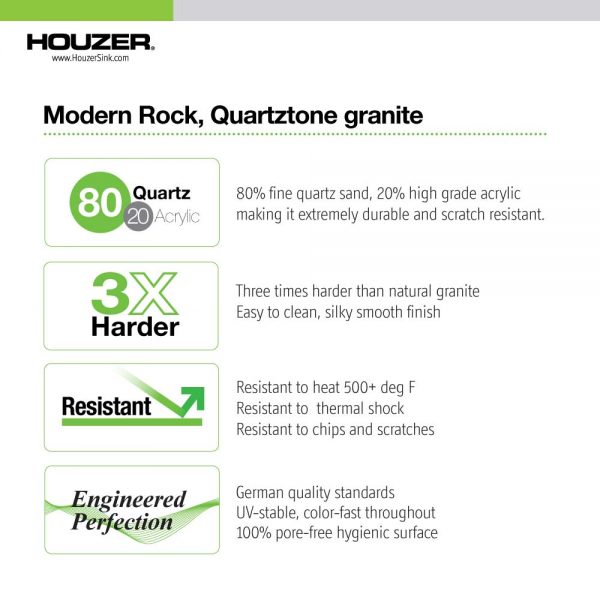 Houzer Quartztone 16 inch Granite Composite Dual Mount Topmount or Undermount Single Bowl Bar Sink