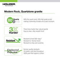 Thumbnail for Houzer Quartztone 16 inch Granite Composite Dual Mount Topmount or Undermount Single Bowl Bar Sink