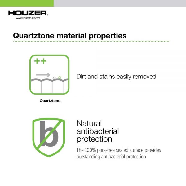 Houzer Quartztone 16 inch Granite Composite Dual Mount Topmount or Undermount Single Bowl Bar Sink
