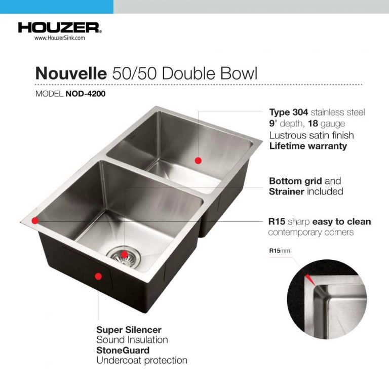 Houzer Nouvelle 31 inch Stainless Steel Undermount 50/50 Double Bowl Kitchen Sink, Nested 20-Pack