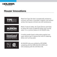 Thumbnail for Houzer Nouvelle 31 inch Stainless Steel Undermount 50/50 Double Bowl Kitchen Sink, Nested 20-Pack