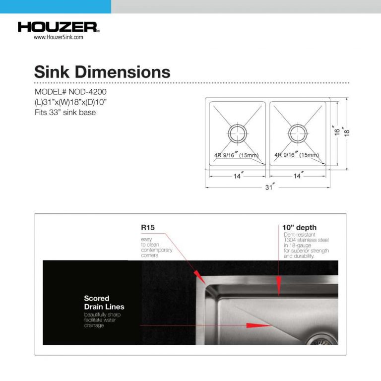 Houzer Nouvelle 31 inch Stainless Steel Undermount 50/50 Double Bowl Kitchen Sink, Nested 20-Pack