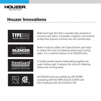 Thumbnail for Houzer Nouvelle 31 inch Stainless Steel Undermount Single Bowl Kitchen Sink, Nested 20-Pack