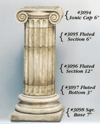 Thumbnail for Ionic Cap with Fluted Section Cast Stone Outdoor Asian Collection Wall Ornament Tuscan 
