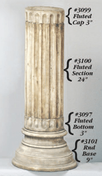 Fluted Cap with Fluted Section Cast Stone Outdoor Asian Collections Wall Ornament Tuscan 