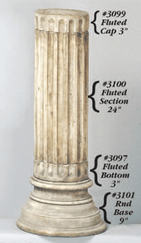 Thumbnail for Fluted Cap with Fluted Section Cast Stone Outdoor Asian Collections Wall Ornament Tuscan 