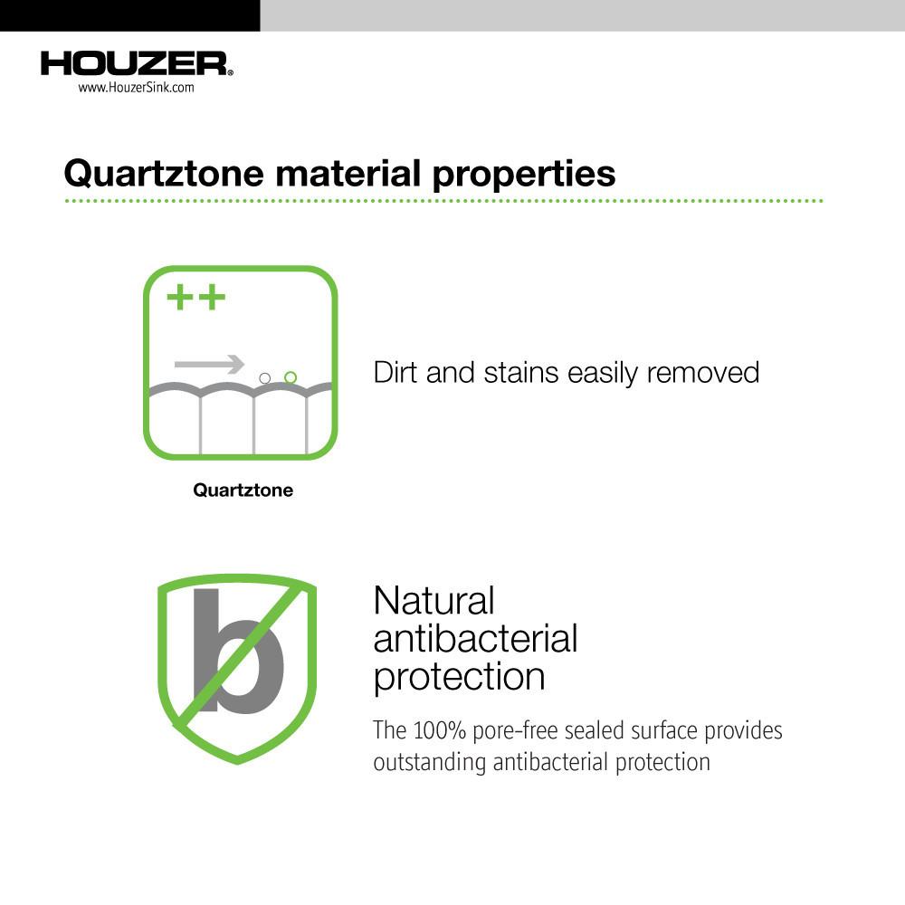 Houzer E-100U MIDNITE Quartztone Series Granite Dual Mount Bar/Prep Sink, Black Kitchen Sink - Dual Mount Houzer 