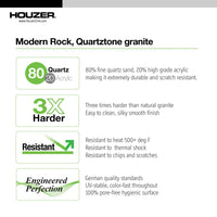 Thumbnail for Houzer MIDNITE Quartztone Series Granite Undermount 60/40 Double Bowl Kitchen Sink, Black Kitchen Sink - Undermount Houzer 