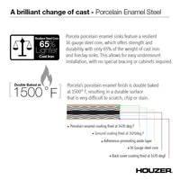 Thumbnail for Houzer MT Porcela Series Porcelain Enamel Steel Undermount Single Bowl Kitchen Sink, Mint Kitchen Sink - Undermount Houzer 