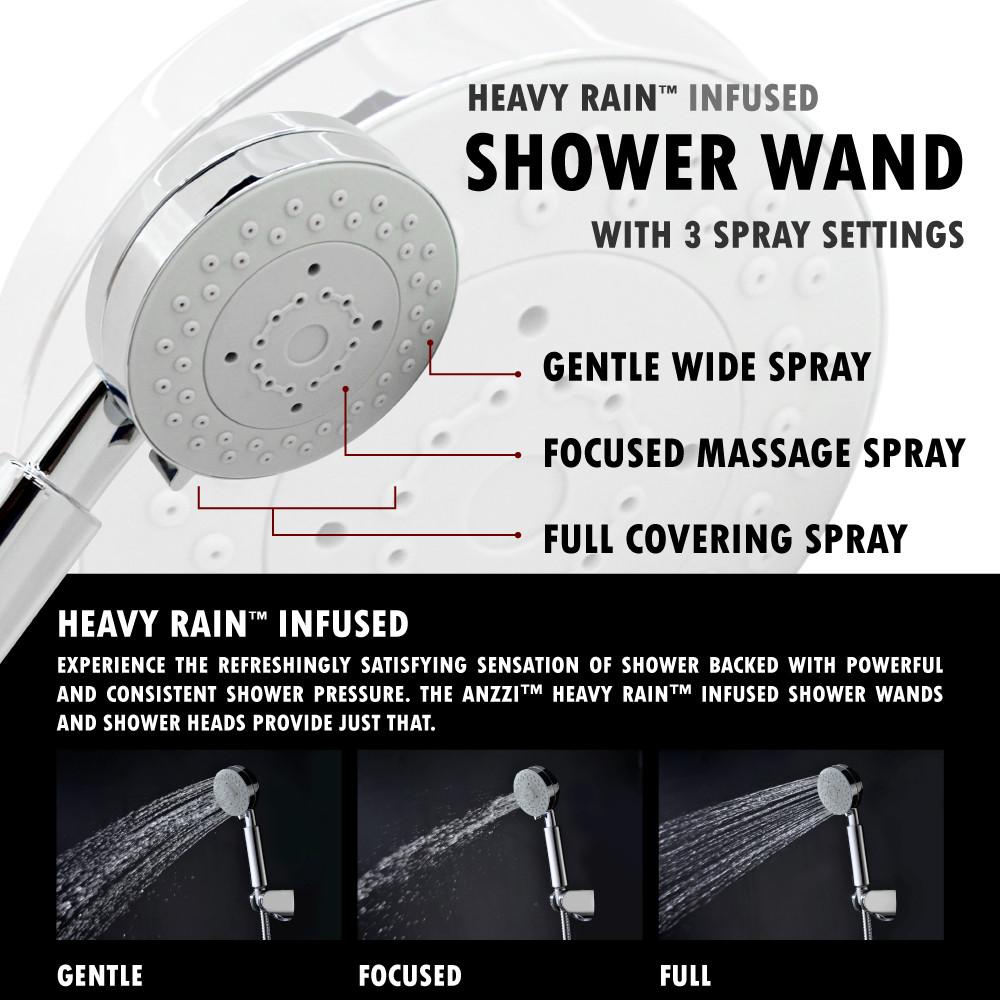 ANZZI Pure SP-AZ021 Shower Panel Shower Panel ANZZI 