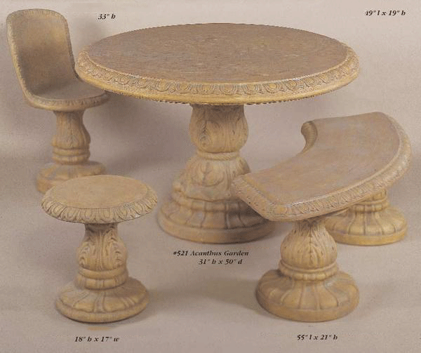 Acanthus Outdoor Cast Stone Garden Set Benches Tuscan 