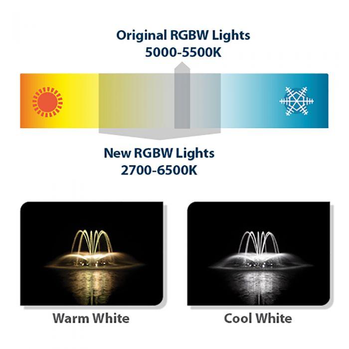 4 Light LED RGBW Sets for EcoSeries Fountains Lakes and Ponds Blue Thumb 