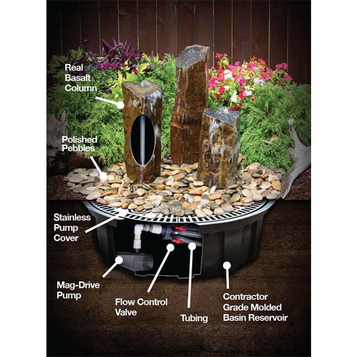 Real Stone Fountains ABBC905 Basalt Fountain Kit - Polished Bullet Fountain Blue Thumb 