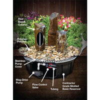 Thumbnail for Real Stone Fountains ABBC124 Fountain Kit - 24″ Medium Basalt Fountain Blue Thumb 