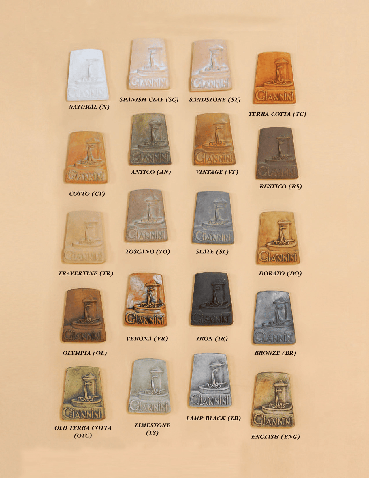 Tauro Urn With Lid Cast Stone Outdoor Garden Planter Planter Tuscan 