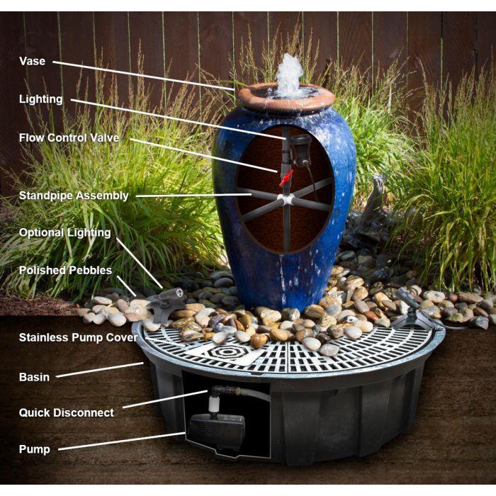 Tivoli Fountain Kit - FNT40786 Vase Fountain Blue Thumb 